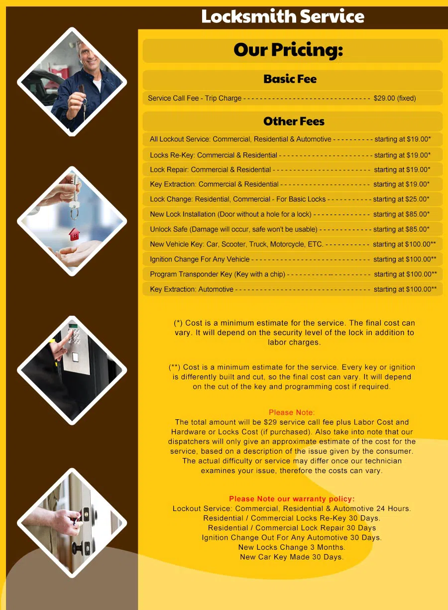 Expert Locksmith Store Indianapolis, IN 317-810-0322